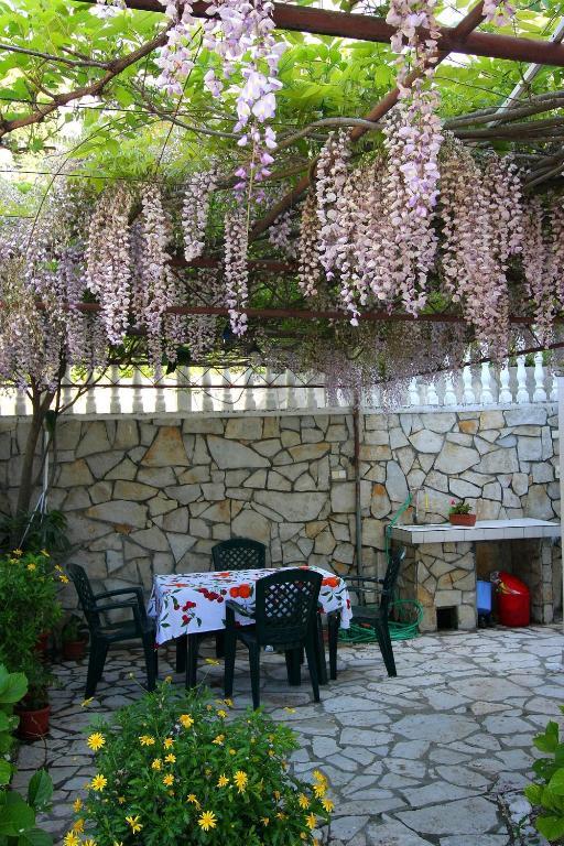 Nikic * Herceg Novi